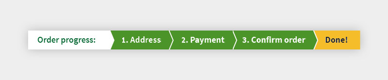 Your order can be completed in three simple steps
