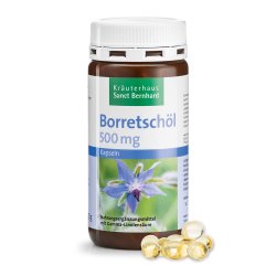 Borage Capsules